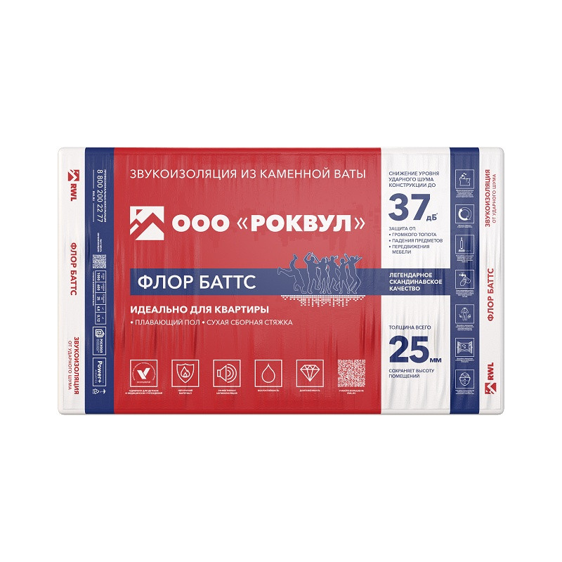 Утеплитель Rockwool Флор Баттс 1000х600х25 мм, 8 шт Утеплитель Rockwool Флор Баттс 1000х600х25 мм, 8 шт