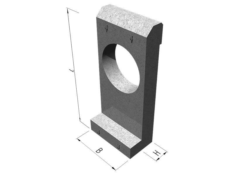 Блок портальных стенок П 15.21 D = 1500 мм Блок портальных стенок П 15.21 D = 1500 мм